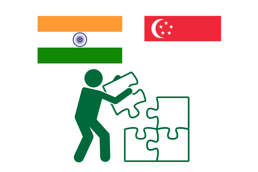 How To Register an Indian Startup in Singapore