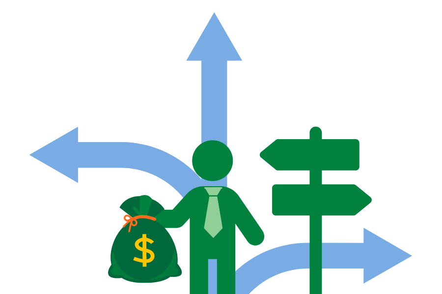 SAFE Notes vs. Convertible Notes vs. Priced Equity Rounds: Choosing the Right Fundraising Method for Your Startup